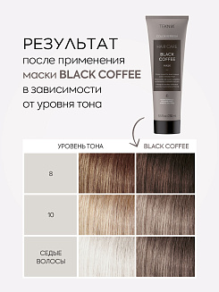 Тонирующая маска Lakme Teknia Black Coffee, арт. 44042, цвет- темно- коричневый, 250 мл