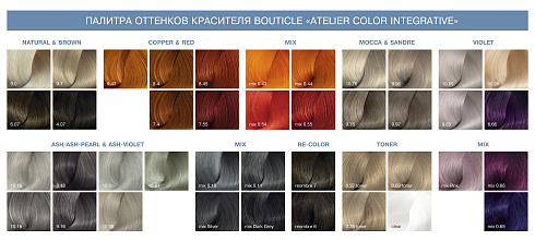 Краситель полуперманентный для тонирования - Atelier Hair Color Integrative 4.07 шатен натурально-шоколадный, 80 мл