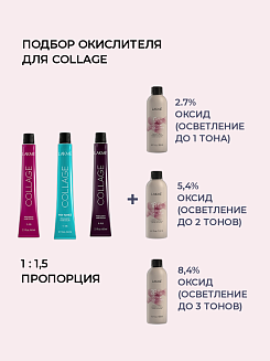 5/60 Светлый шатен коричневый COLLAGE 60 мл