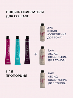 Краска для волос Lakme Collage new 5/60, светлый шатен коричневый, 60 мл