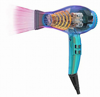 Фен Parlux Alyon Air Ioinizer Tech 2250W нефрит