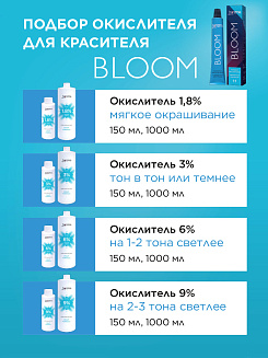 Окислитель Harizma prohair 6% 150 мл